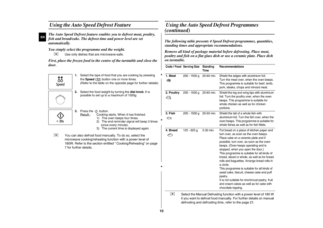 Samsung GE89AST/XEO, GE89AST/XEH manual Using the Auto Speed Defrost Feature, Using the Auto Speed Defrost Programmes 