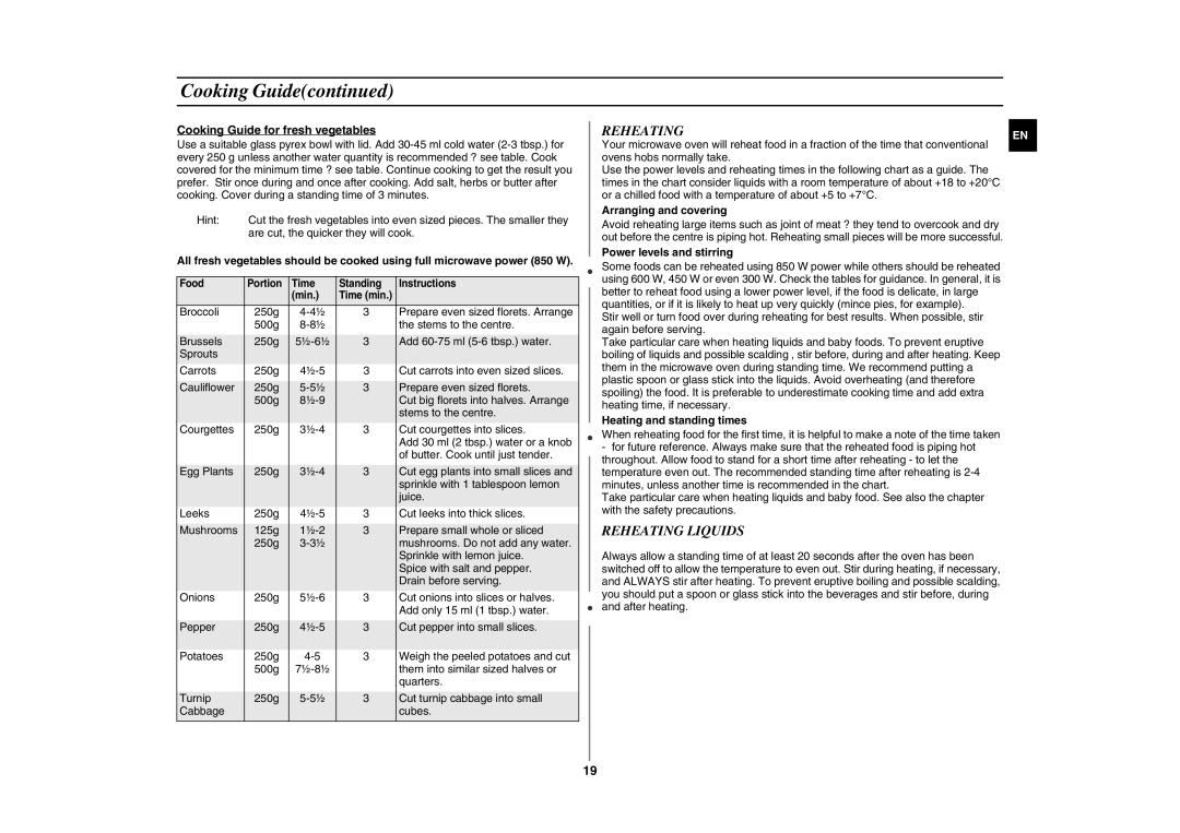 Samsung GE89AST/XEH, GE89AST/XEO manual Reheating Liquids 