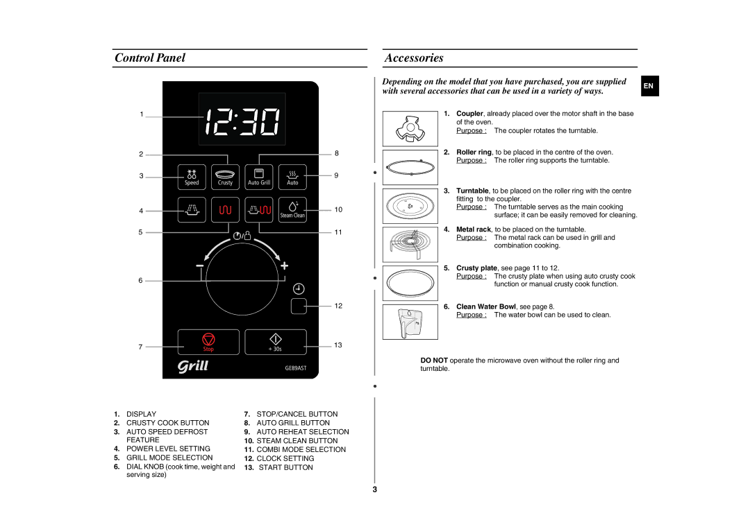 Samsung GE89AST/XEH, GE89AST/XEO manual Control Panel Accessories, Clean Water Bowl, see 