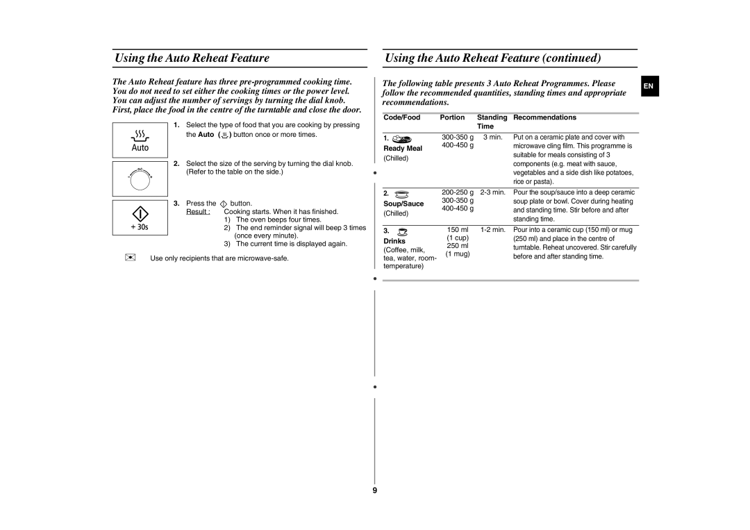 Samsung GE89AST/XEH Using the Auto Reheat Feature, Code/Food Portion Standing Recommendations Time, Ready Meal, Soup/Sauce 