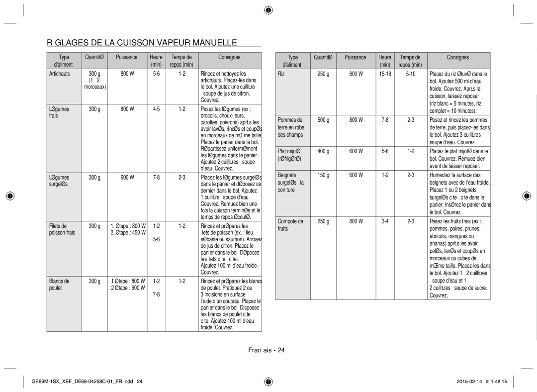 Samsung GE89M-1SX/XEF manual Réglages DE LA Cuisson Vapeur Manuelle 