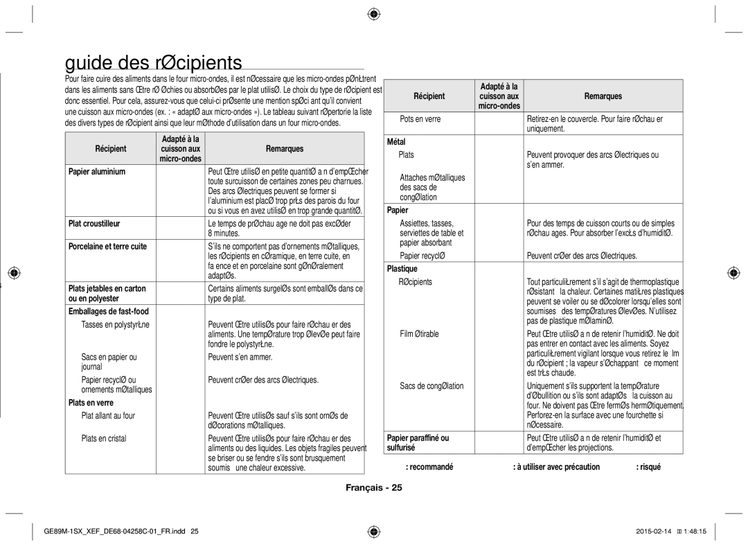 Samsung GE89M-1SX/XEF manual Guide des récipients 