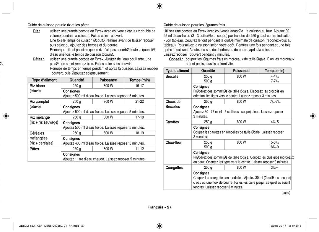 Samsung GE89M-1SX/XEF Guide de cuisson pour le riz et les pâtes, Riz blanc 250 g, Étuvé, Riz complet 250 g, Céréales 250 g 