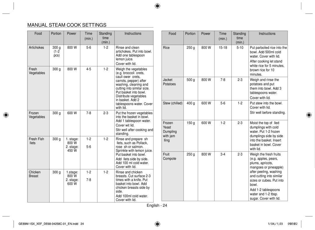 Samsung GE89M-1SX/XEF manual Manual Steam Cook Settings, Artichokes 