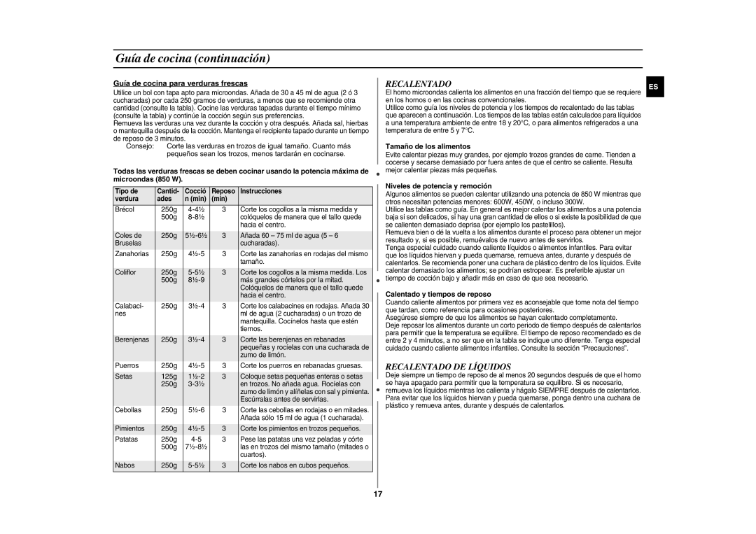 Samsung GE89M-S/XEC manual Guía de cocina continuación, Recalentado DE Líquidos 