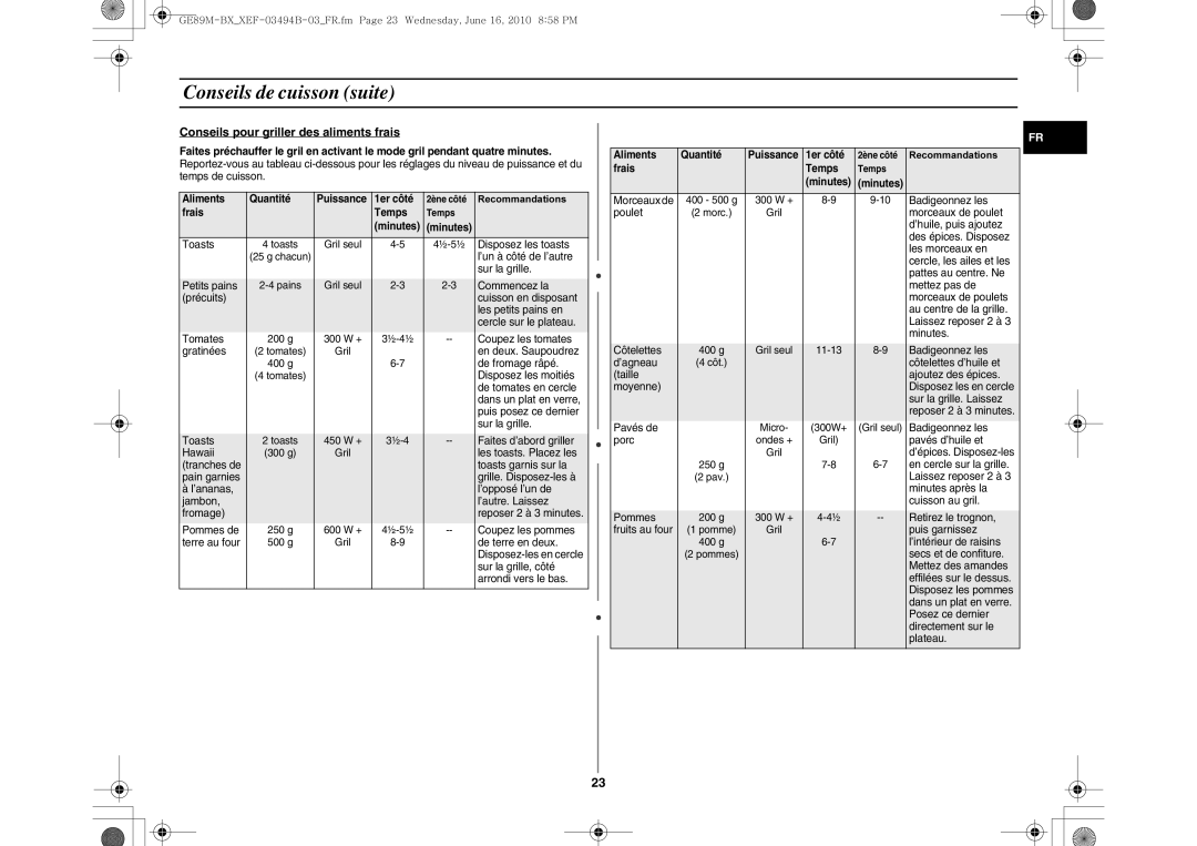 Samsung GE89M-BX/XEF manual Conseils pour griller des aliments frais, Aliments Quantité Puissance 1er côté, Frais Temps 