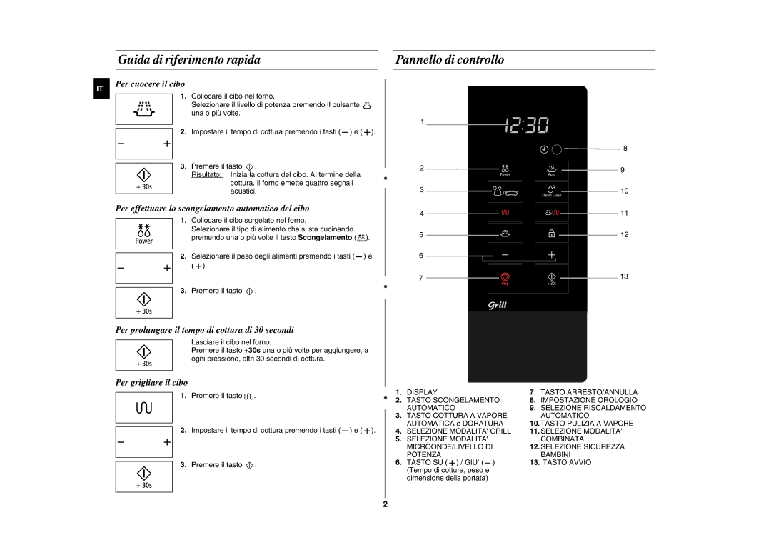 Samsung GE89ME-B/XET manual Guida di riferimento rapida Pannello di controllo, Collocare il cibo surgelato nel forno, Giu’ 