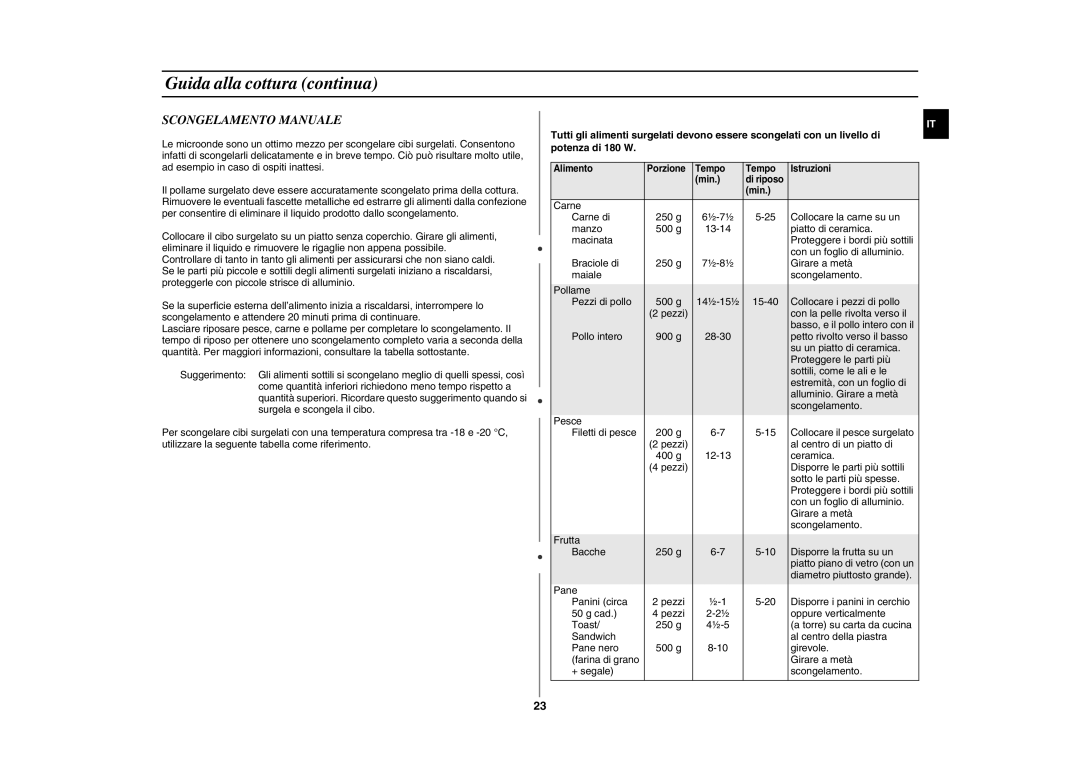 Samsung GE89ME-B/XET manual Scongelamento Manuale 