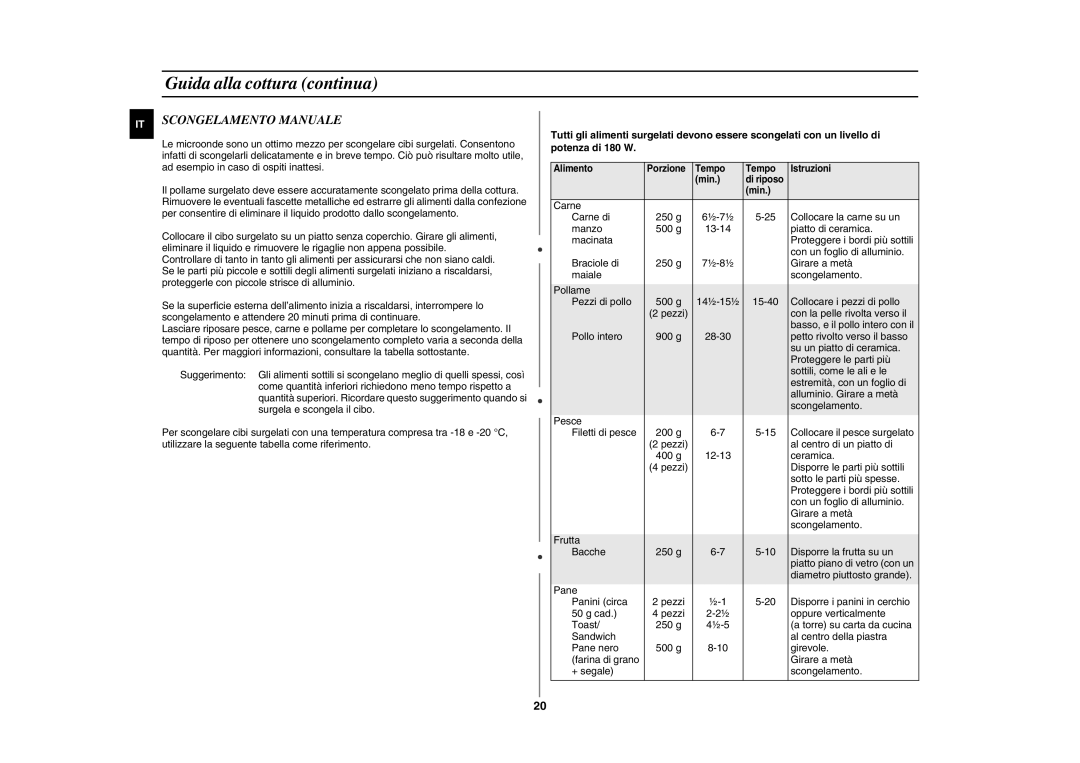 Samsung GE89MP-S/XET manual Scongelamento Manuale 