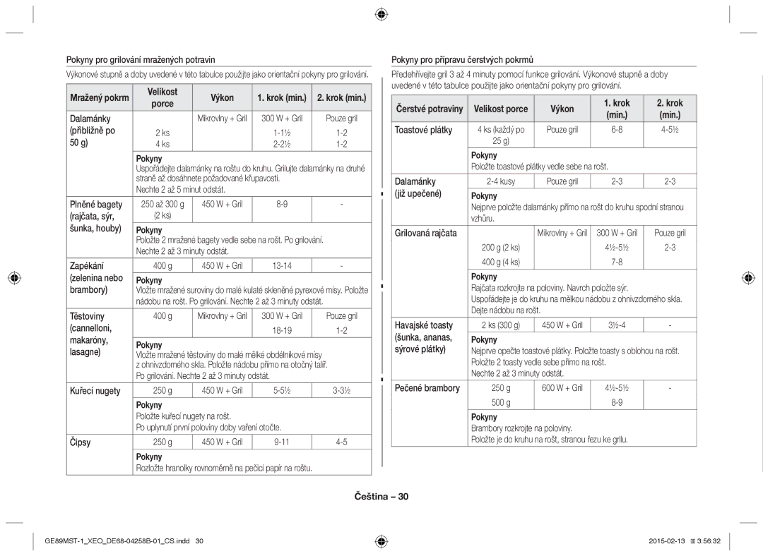 Samsung GE89MST-1/XEG manual Velikost Výkon, Výkon Krok 