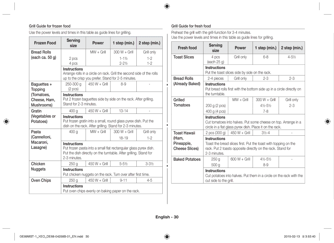 Samsung GE89MST-1/XEG manual Frozen Food Serving Power, Fresh food Serving Power 