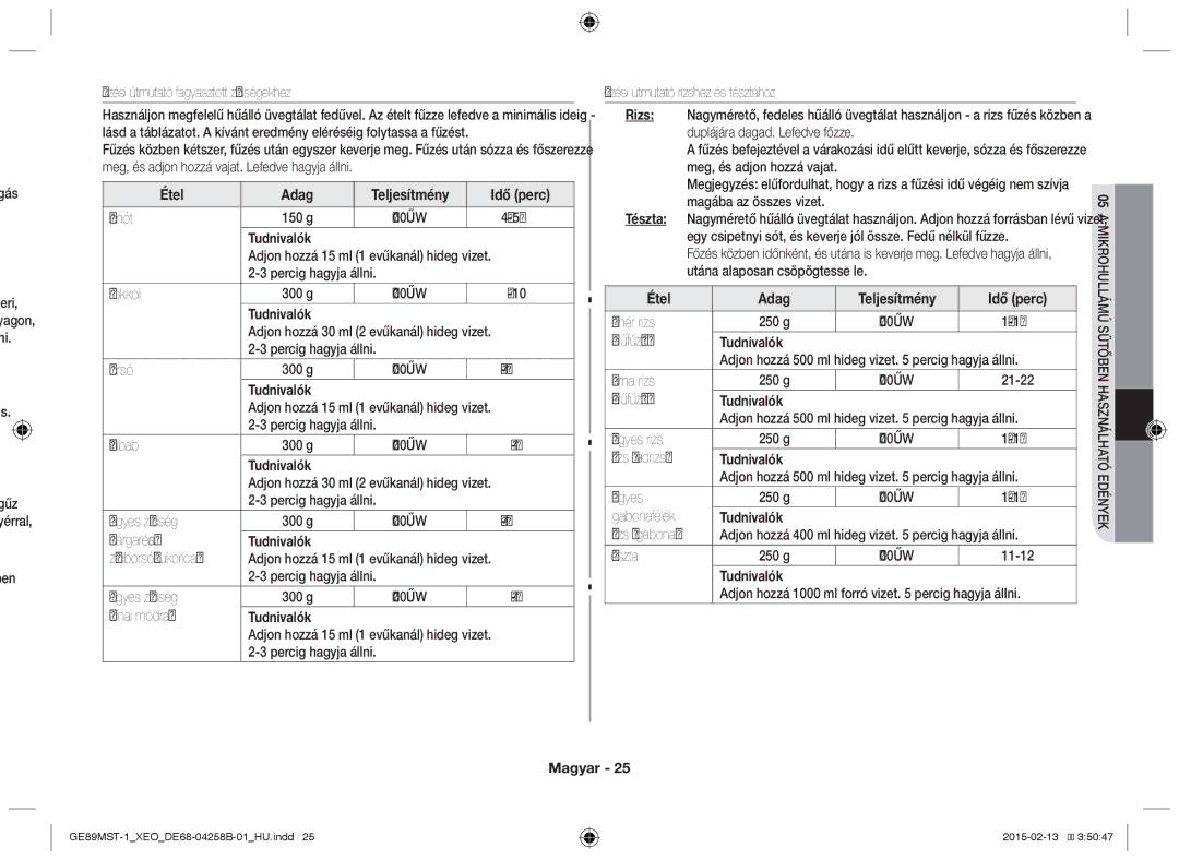 Samsung GE89MST-1/XEG manual Étel Adag Teljesítmény Idő perc, 06ELKÉSZÍTÉSI Útmutató 