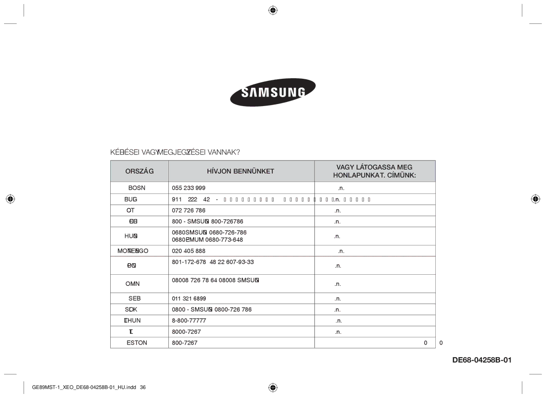 Samsung GE89MST-1/XEG manual Kérdései Vagy Megjegyzései VANNAK? 