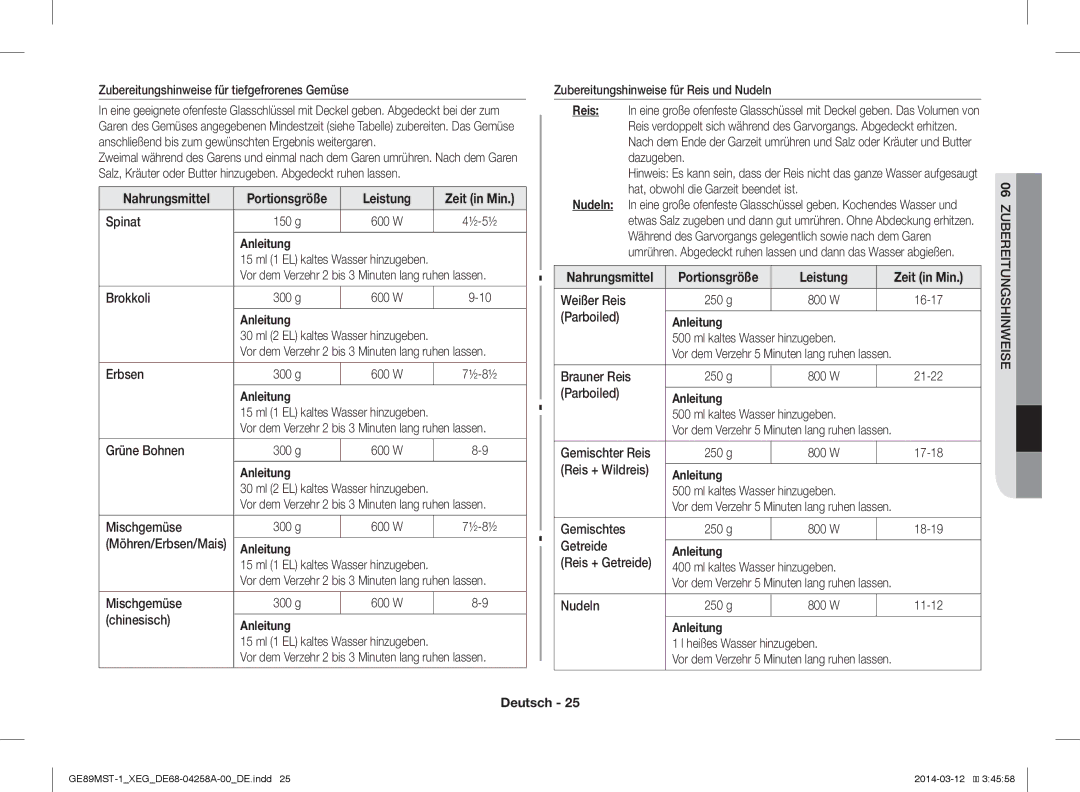 Samsung GE89MST-1/XEG manual Nahrungsmittel, Leistung Zeit in Min 