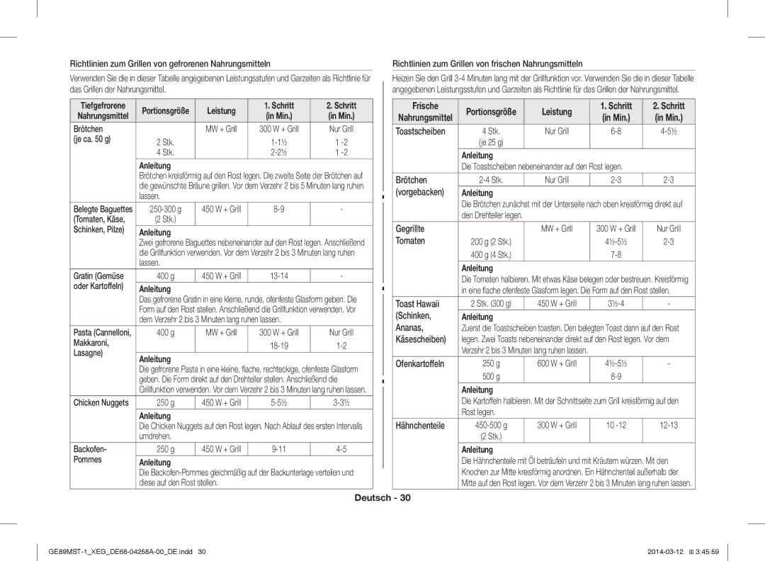 Samsung GE89MST-1/XEG manual Frische 