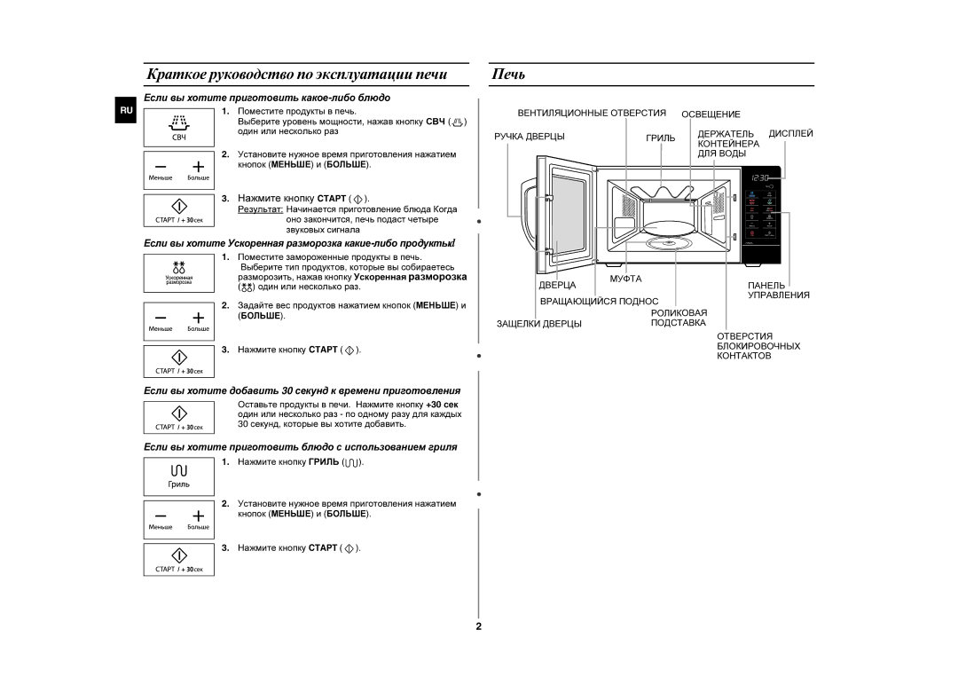 Samsung GE89MSTR/BWT, GE89MST-P/BAL, GE89MSTR-P/BWT manual Краткое руководство по эксплуатации печи, Печь 