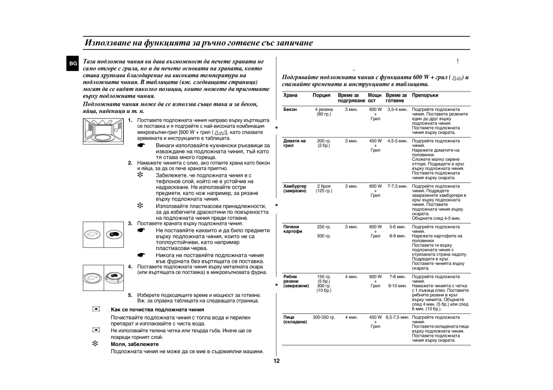 Samsung GE89MST/BAL manual Използване на функцията за ръчно готвене със запичане, Поставете храната върху подложната чиния 