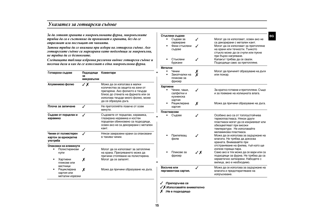 Samsung GE89MST/BOL, GE89MST/BAL manual Указател за готварски съдове,  , Плоча за запичане 