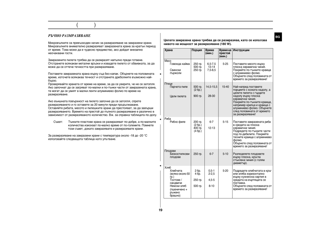 Samsung GE89MST/BOL, GE89MST/BAL manual Ръчно Размразяване 