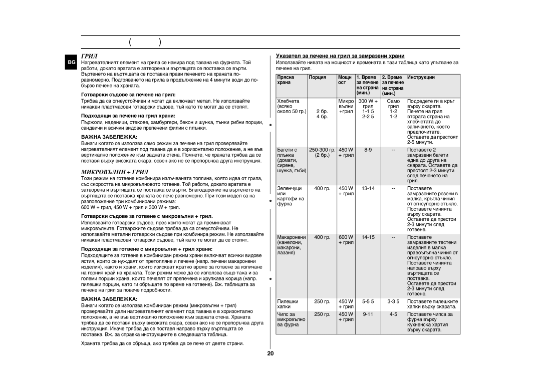 Samsung GE89MST/BAL, GE89MST/BOL manual Микровълни + Грил, Важна Забележка 