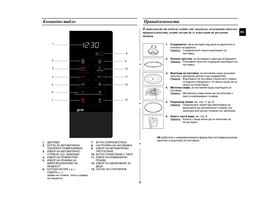 Samsung GE89MST/BOL, GE89MST/BAL manual Командно табло, Принадлежности, Намена Съединителят върти въртящата се поставка 