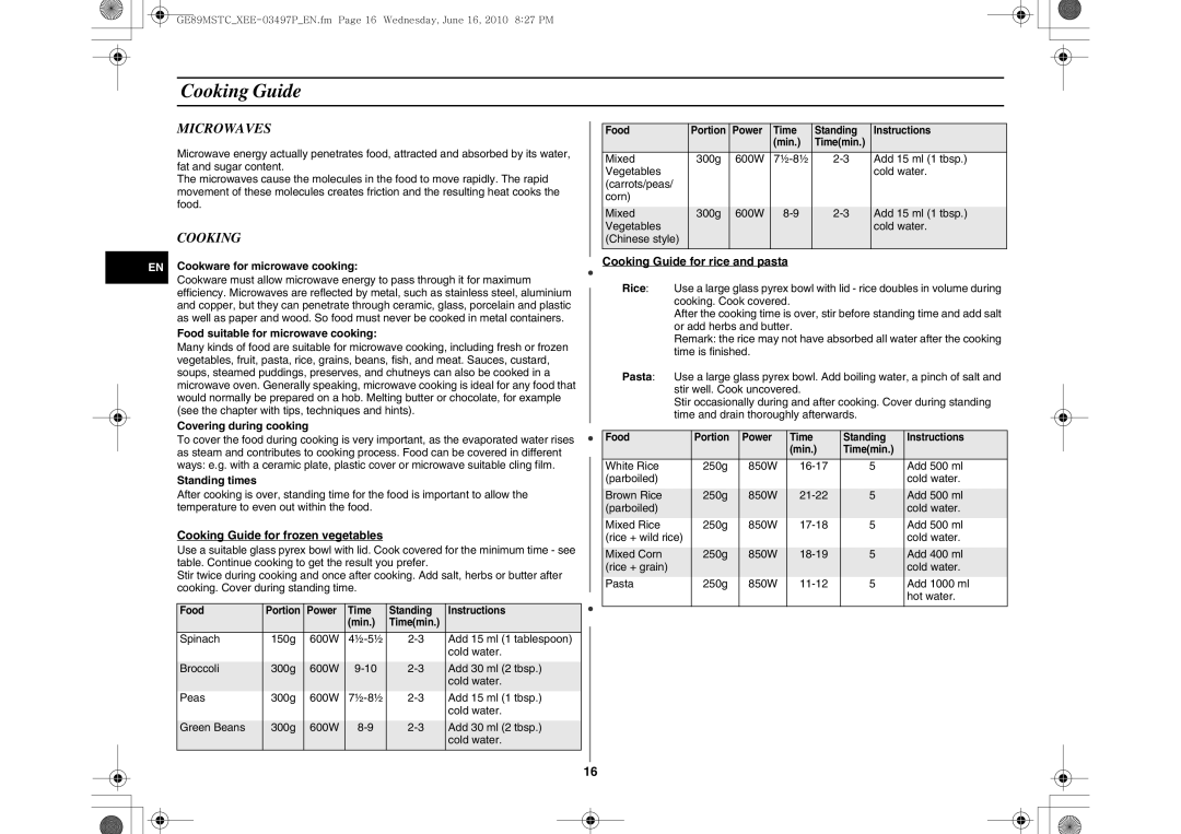 Samsung GE89MSTC/XEE manual Cooking Guide, Microwaves 