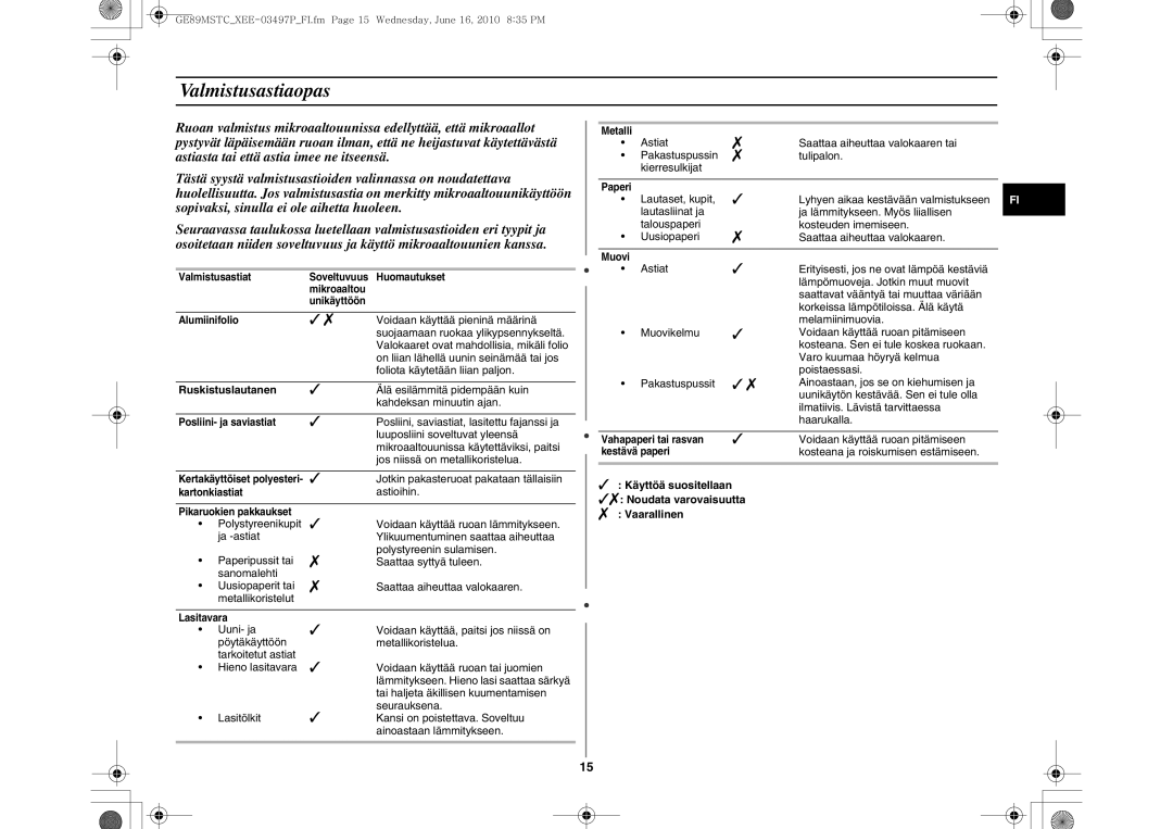 Samsung GE89MSTC/XEE manual Valmistusastiaopas, Ruskistuslautanen, Voidaan käyttää ruoan pitämiseen 