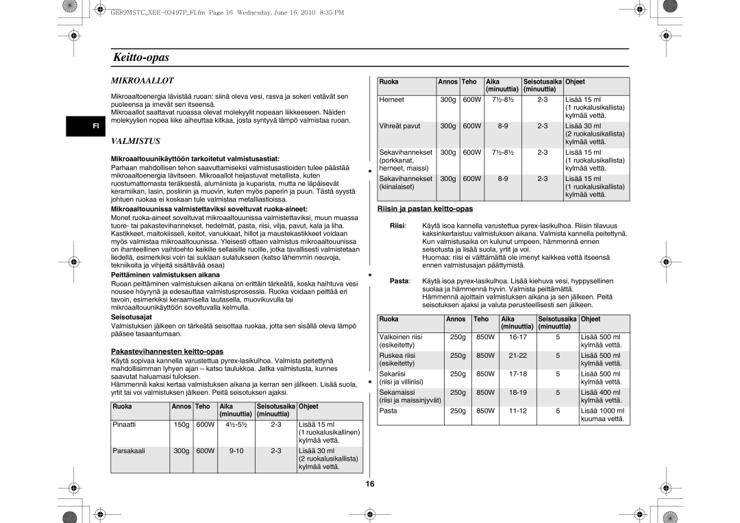 Samsung GE89MSTC/XEE manual Keitto-opas, Mikroaallot, Valmistus 