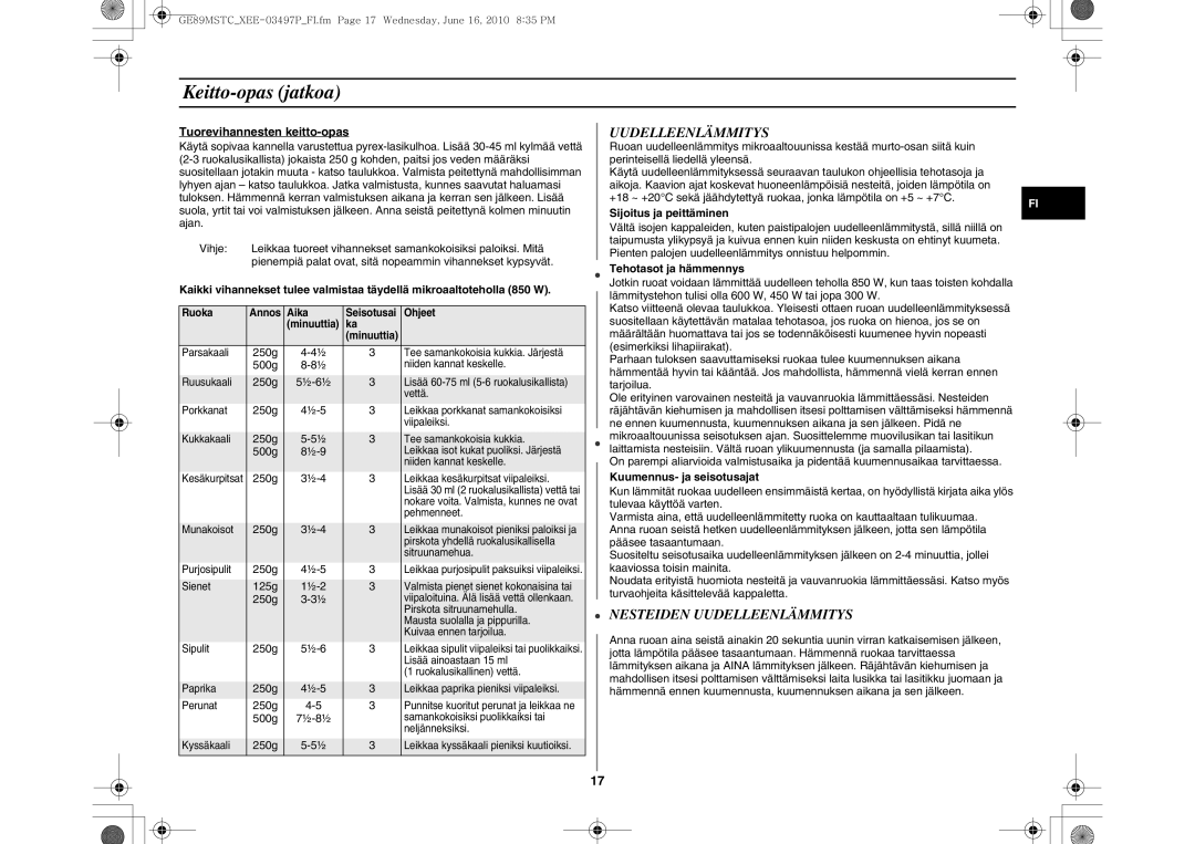 Samsung GE89MSTC/XEE manual Keitto-opas jatkoa, Nesteiden Uudelleenlämmitys 