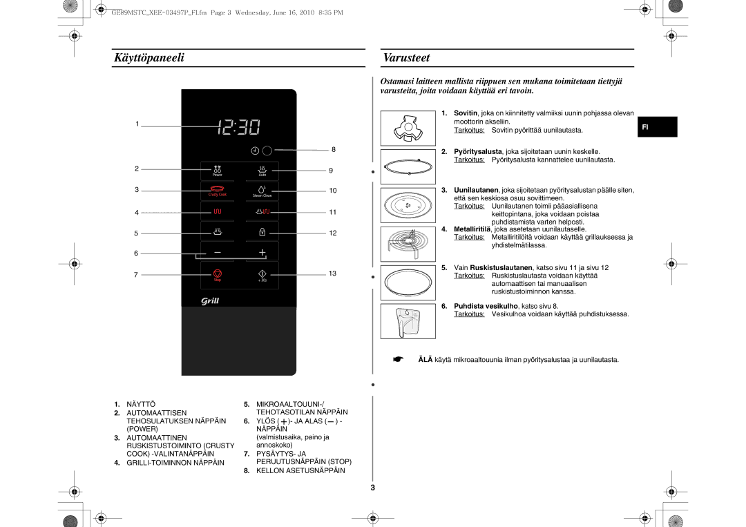 Samsung GE89MSTC/XEE manual Käyttöpaneeli, Varusteet, Puhdista vesikulho, katso sivu 