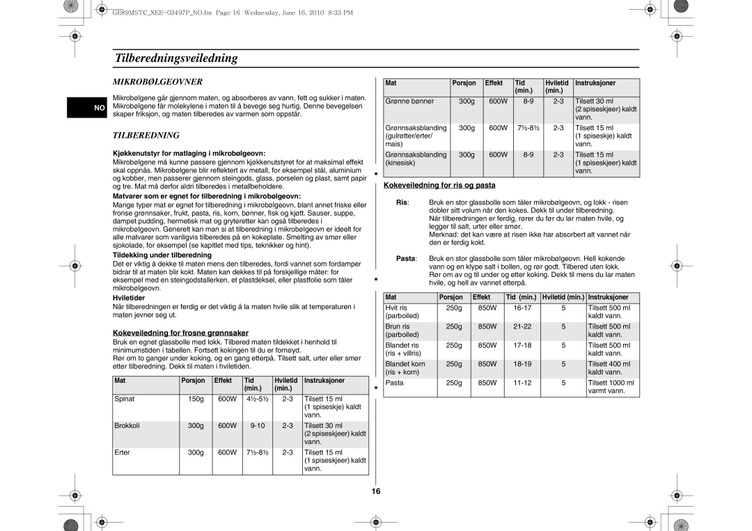 Samsung GE89MSTC/XEE manual Tilberedningsveiledning, Mikrobølgeovner 