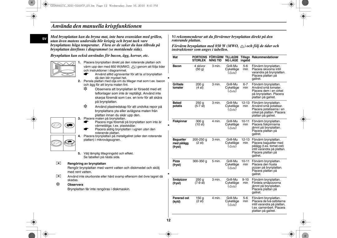 Samsung GE89MSTC/XEE manual Använda den manuella krispfunktionen 