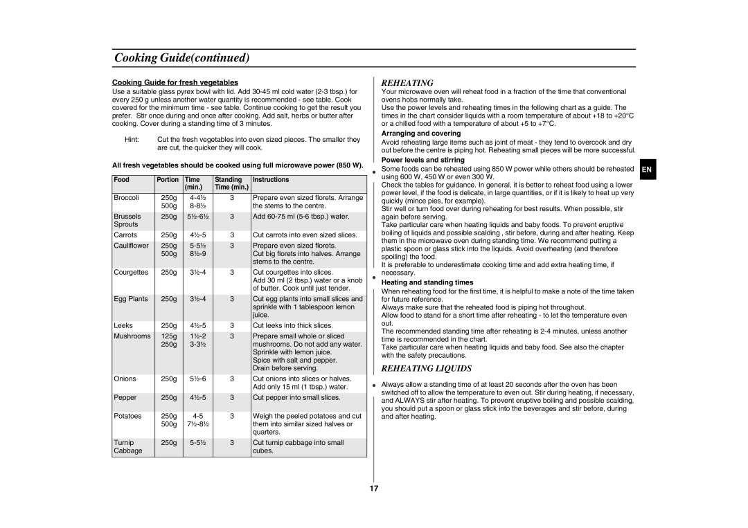 Samsung GE89MSTC/XEE manual Reheating Liquids 