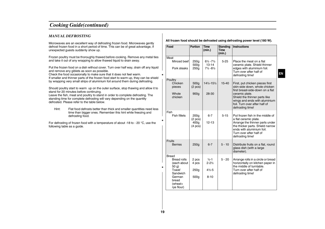 Samsung GE89MSTC/XEE manual Manual Defrosting 