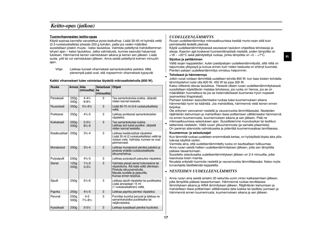 Samsung GE89MSTC/XEE manual Keitto-opas jatkoa, Nesteiden Uudelleenlämmitys 