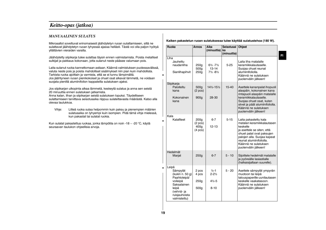 Samsung GE89MSTC/XEE manual Manuaalinen Sulatus 