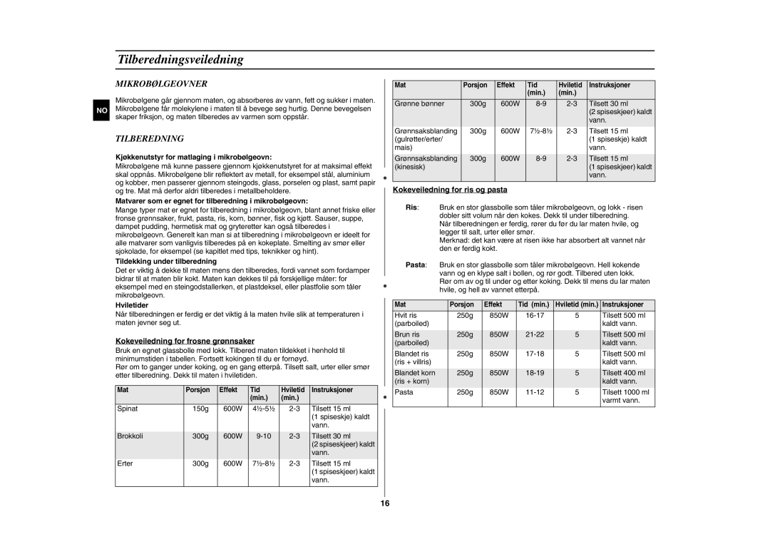 Samsung GE89MSTC/XEE manual Tilberedningsveiledning, Mikrobølgeovner 