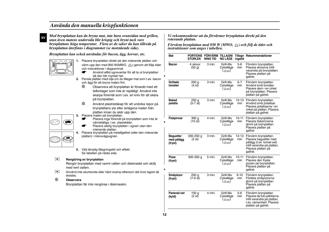 Samsung GE89MSTC/XEE manual Använda den manuella krispfunktionen 