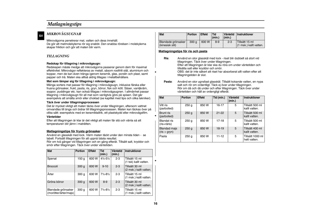 Samsung GE89MSTC/XEE manual Matlagningstips, Mikrovågsugnar, Tillagning 