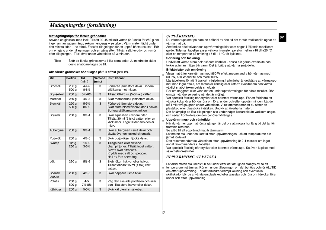 Samsung GE89MSTC/XEE manual Matlagningstips fortsättning, Uppvärmning AV Vätska 