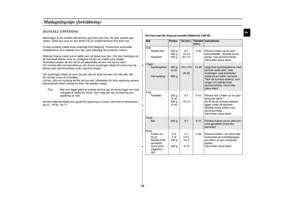 Samsung GE89MSTC/XEE manual Manuell Upptining, All fryst mat bör tinas på avsedd effektnivå 180 W 