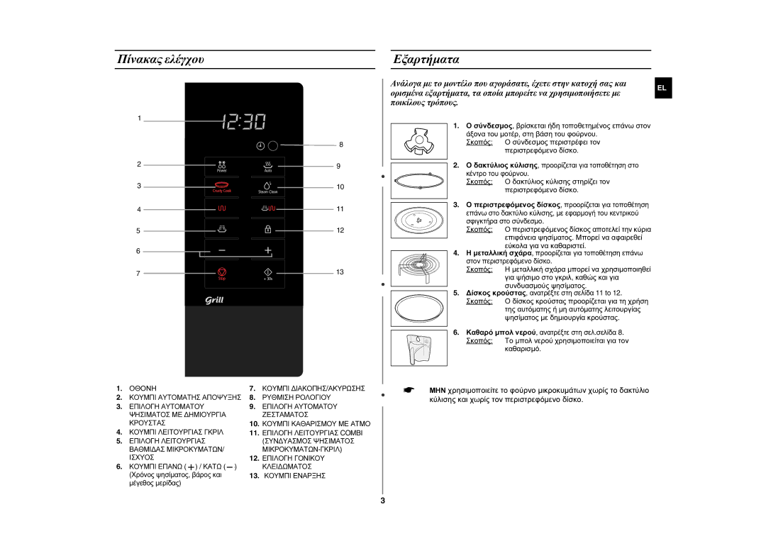 Samsung GE89MST/ELE manual Πίνακας ελέγχου Εξαρτήματα, Σκοπός Το μπολ νερού χρησιμοποιείται για τον καθαρισμό, Οθονη 