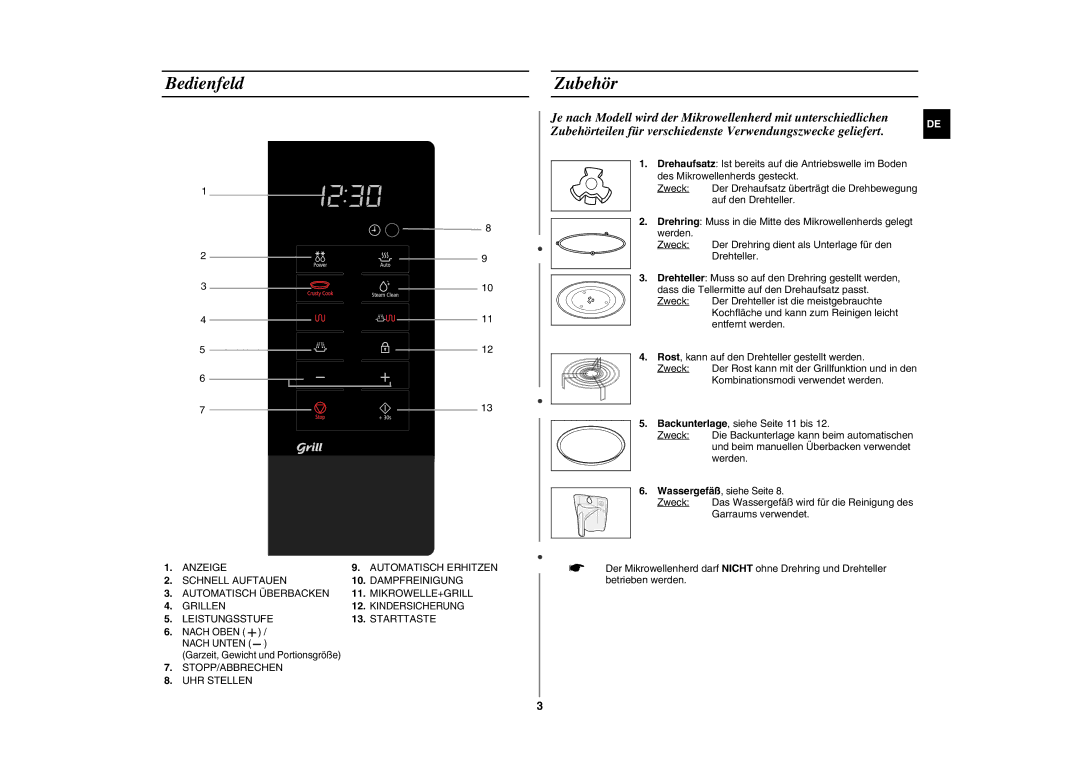 Samsung GE89MST/XEG manual Bedienfeld Zubehör, Starttaste 