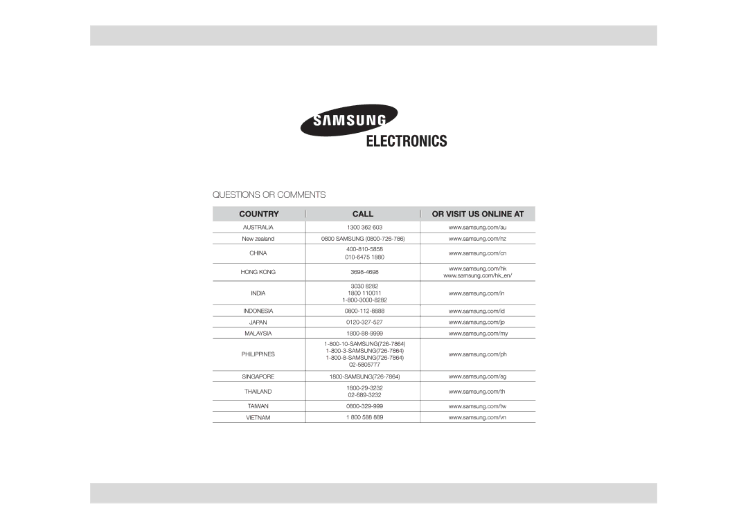 Samsung GE89MST/XSV manual 