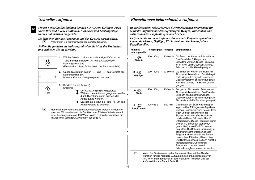 Samsung GE89M/XEG Schnelles Auftauen Einstellungen beim schnellen Auftauen, Nummer Portionsgröße Ruhezeit Empfehlungen 