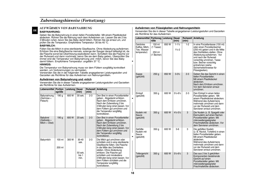 Samsung GE89M/XEG manual Aufwärmen VON Babynahrung, Babymilch, Hinweis 