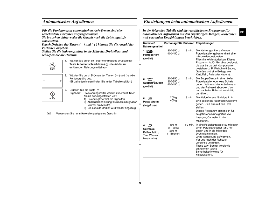 Samsung GE89M/XEG manual Automatisches Aufwärmen 