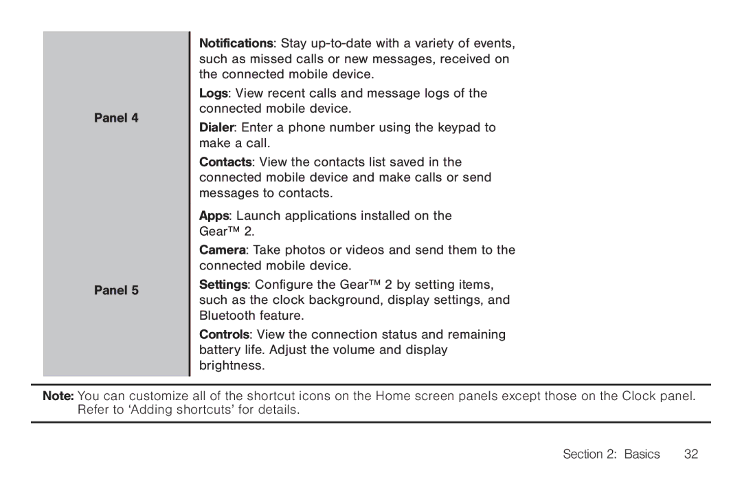 Samsung SMA380, GEN, 40914, BN66 user manual 