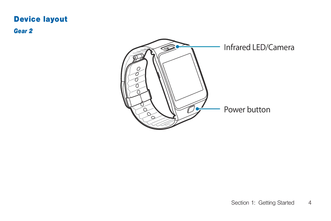 Samsung SMA380, GEN, 40914, BN66 user manual Device layout, Gear 