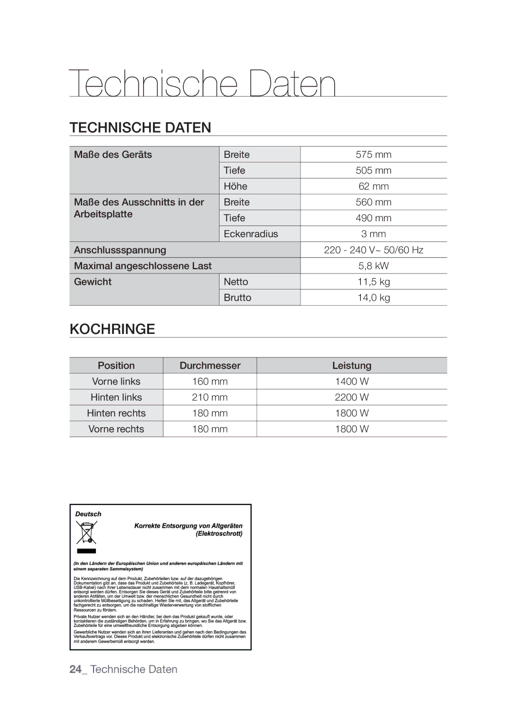 Samsung GF3C4T206/XEG manual Technische Daten, Kochringe 